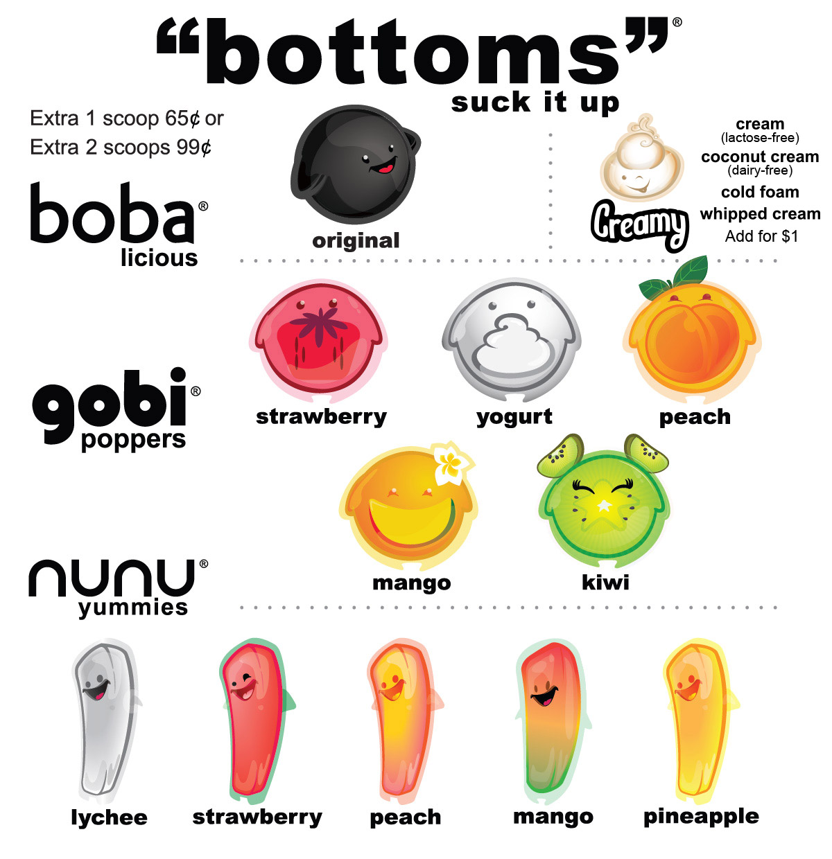 bottoms